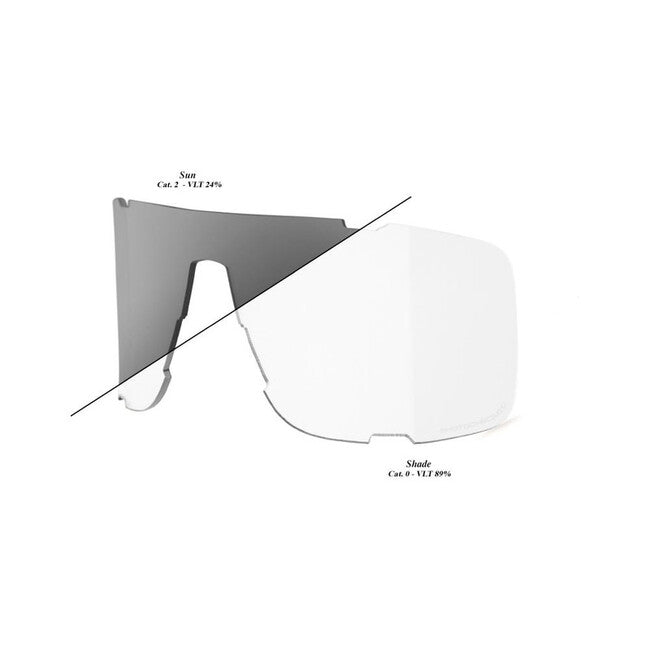 100% Eastcraft lenti sostitutive dello scudo, fotocromatiche chiare/fumo