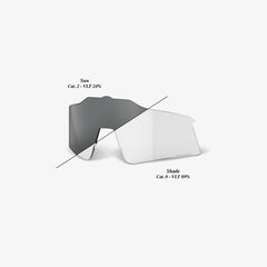 100% Speedcraft XS Replacement Lens, Photochromic Clear/Smoke