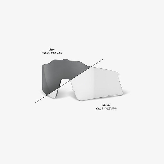 100% Speedcraft xs lente di ricambio, fotocromatica clear/smoke
