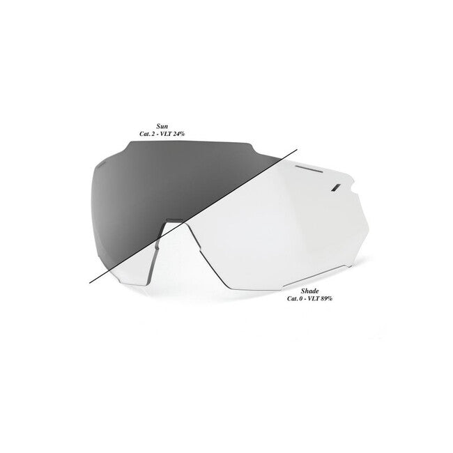 100% Racetrap 3.0 lenti di ricambio, fotocromatiche clear/smoke
