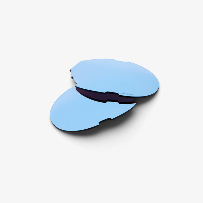 100% Westcraft lenti di ricambio doppie, hiper blue multilayer mirror