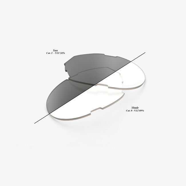 100% Westcraft lenti doppie di ricambio, fotocromatiche chiare/fumo