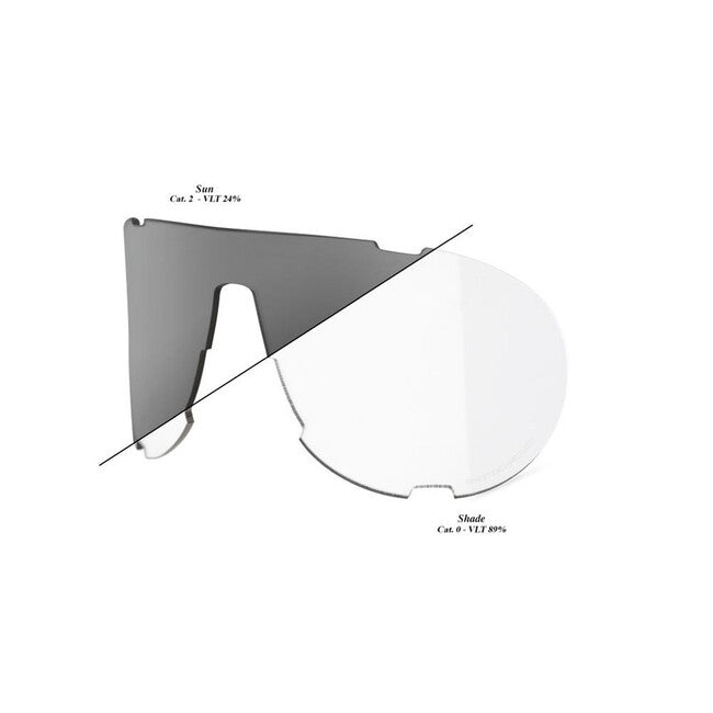 100% Westcraft lenti di ricambio, fotocromatiche chiare/fumé