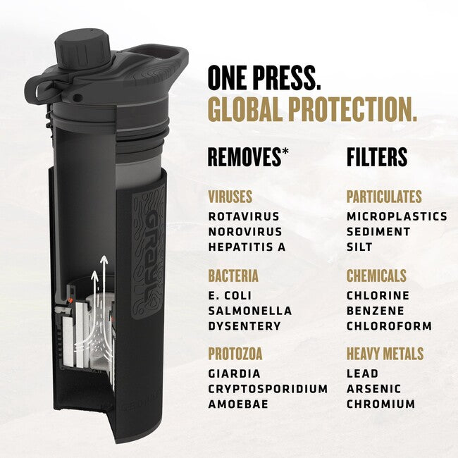 Grayl GeoPress purificatore, nero Coprente
