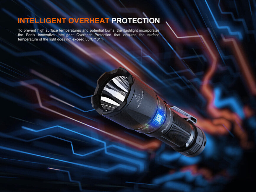 Fenix TK05R Επαναφορτιζόμενος Φακός LED