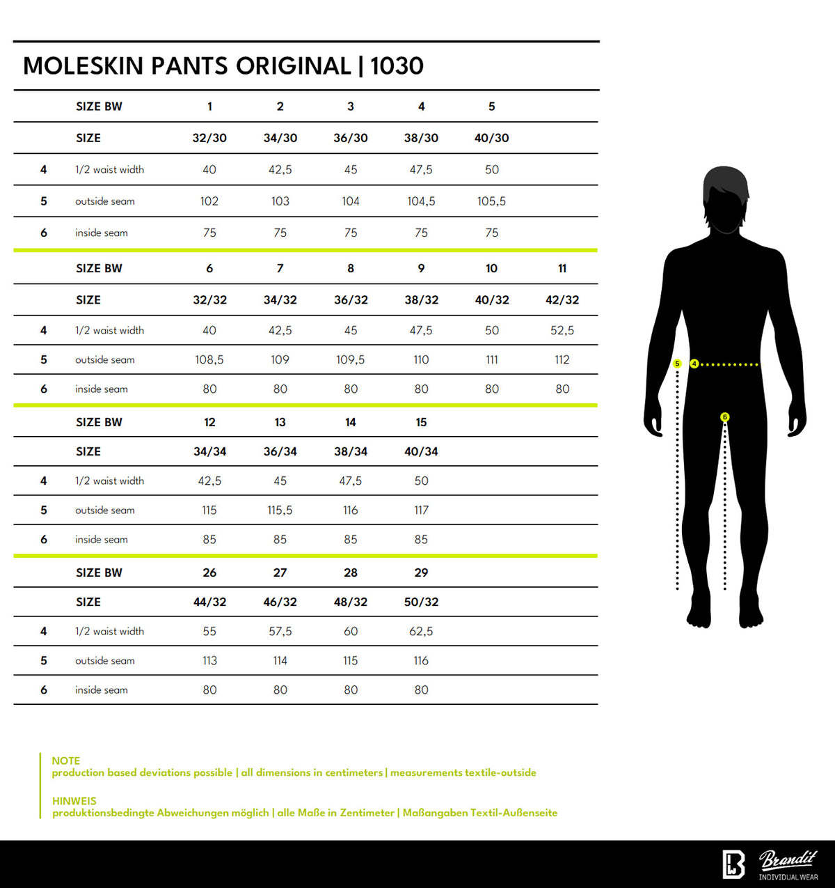 Veľkostná tabuľka Moleskin Hose Original