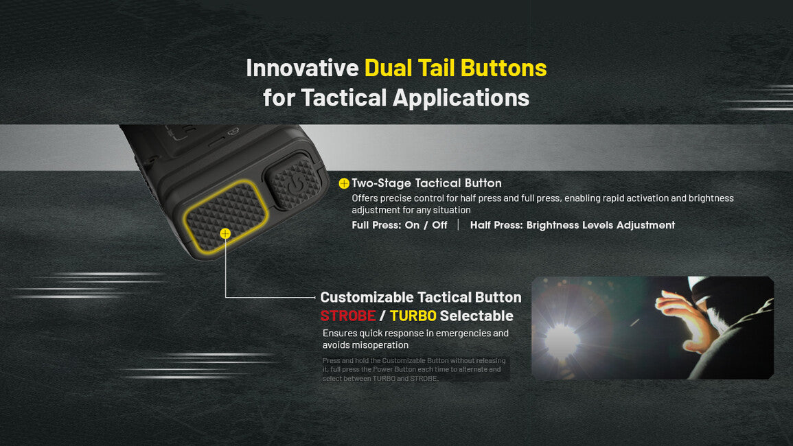 Nitecore EDC27 torcia ricaricabile Uhi