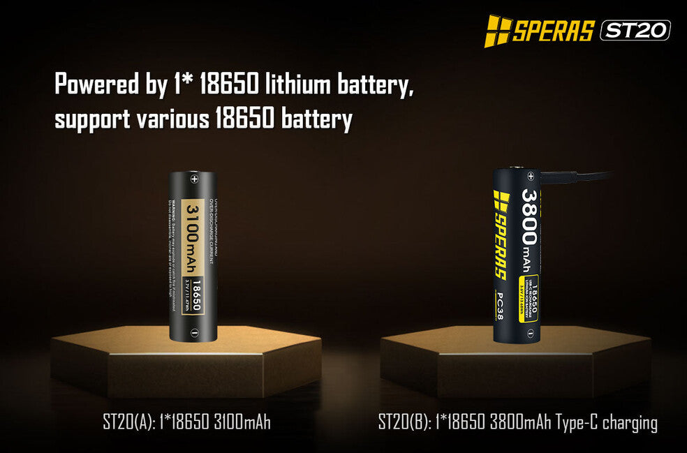 Fenix Speras ST20 Μικρός Φακός Κεφαλής Τακτικός 1300LM