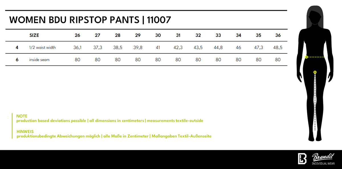 Veľkostná tabuľka Women BDU Ripstop Pants