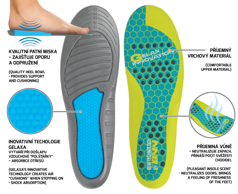BENNON Gelaxa inserti per scarpe in gel