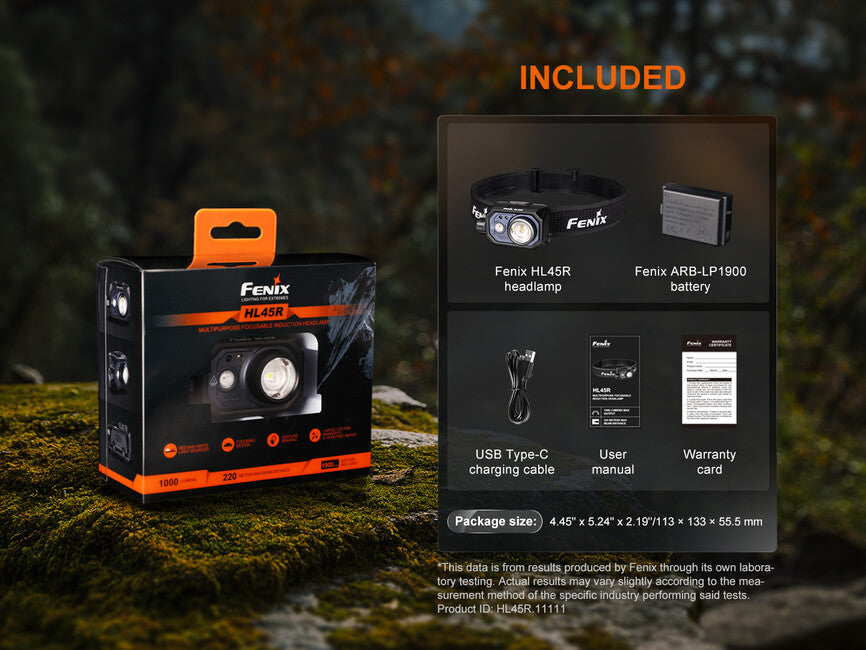 Fenix HL45R lampada frontale ricaricabile