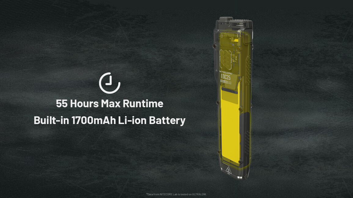 Nitecore EDC27 torcia ricaricabile Uhi