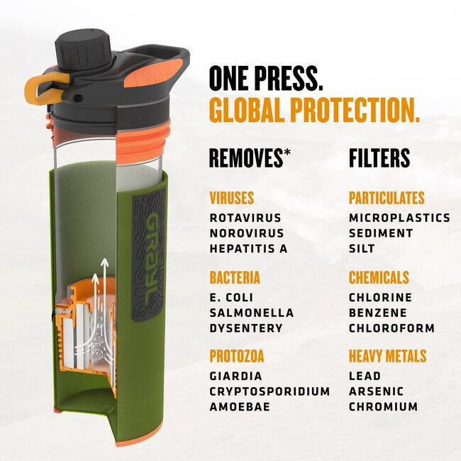 Grayl GeoPress purificatore, verde oasi