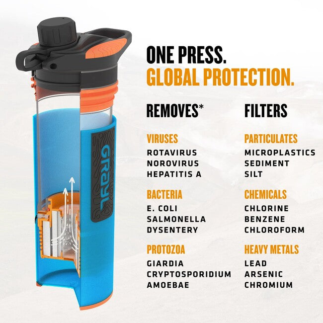 Grayl GeoPress bottiglia con filtro, bali blue