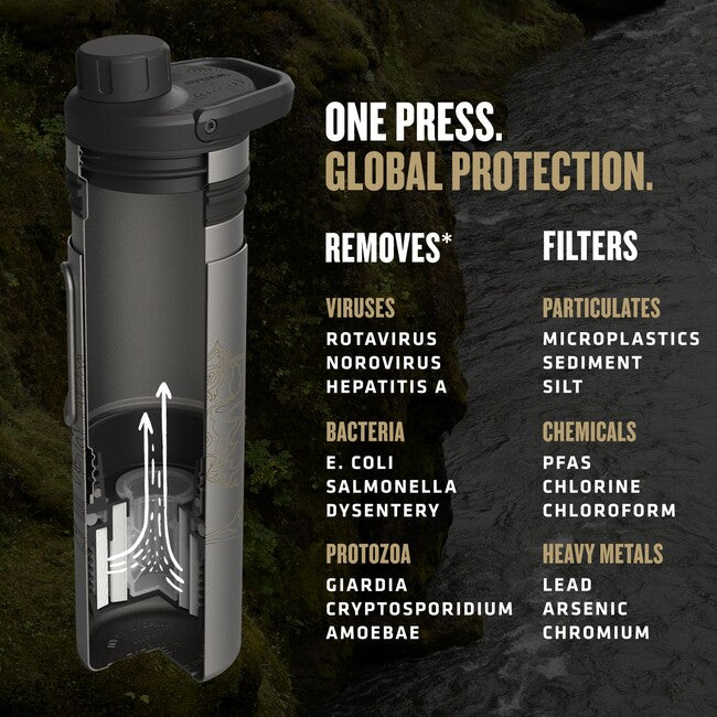 Grayl Purificatore UltraPress™ in titanio, nero coperto