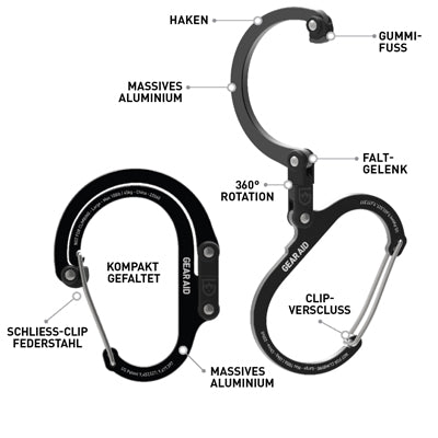 Gear Aid Moschettone nero L