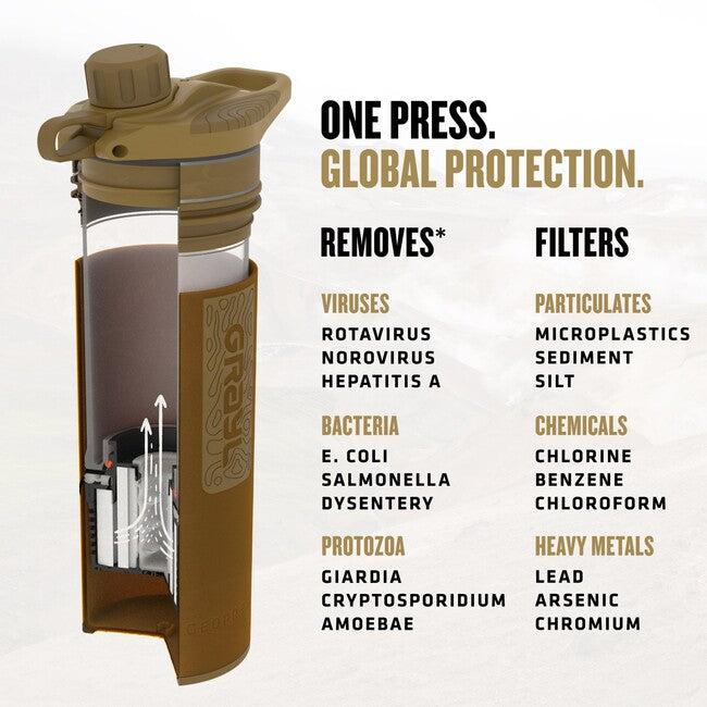 Grayl Geopress bottiglia con filtro, marrone coyote