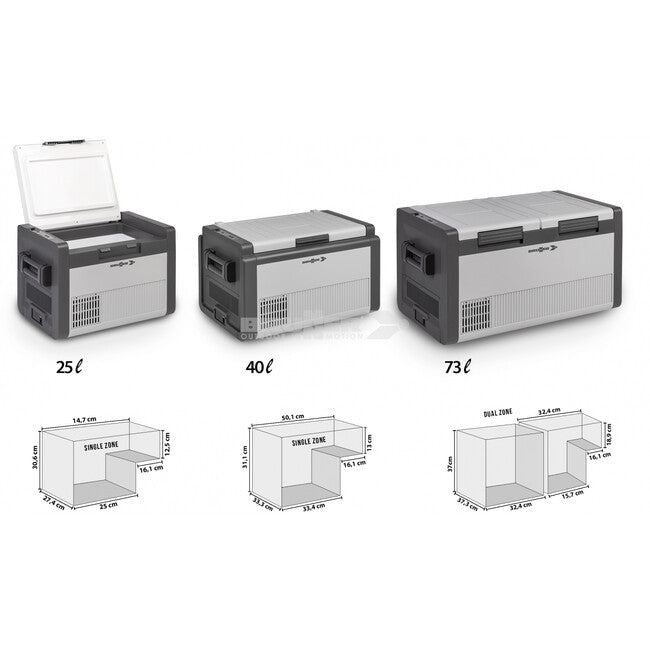 Brunner Polarys Criomaster HPI 25 frigorifero portatile