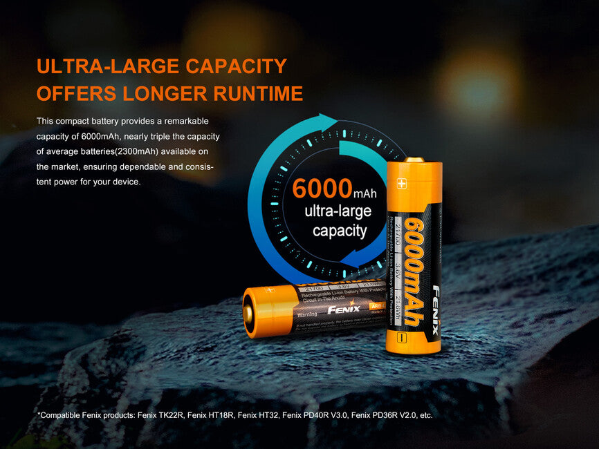 Fenix 21700 batteria ricaricabile 6000 mAh agli ioni di litio