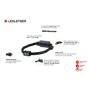 Ledlenser NEO5R-Bilo lampada frontale, limetica