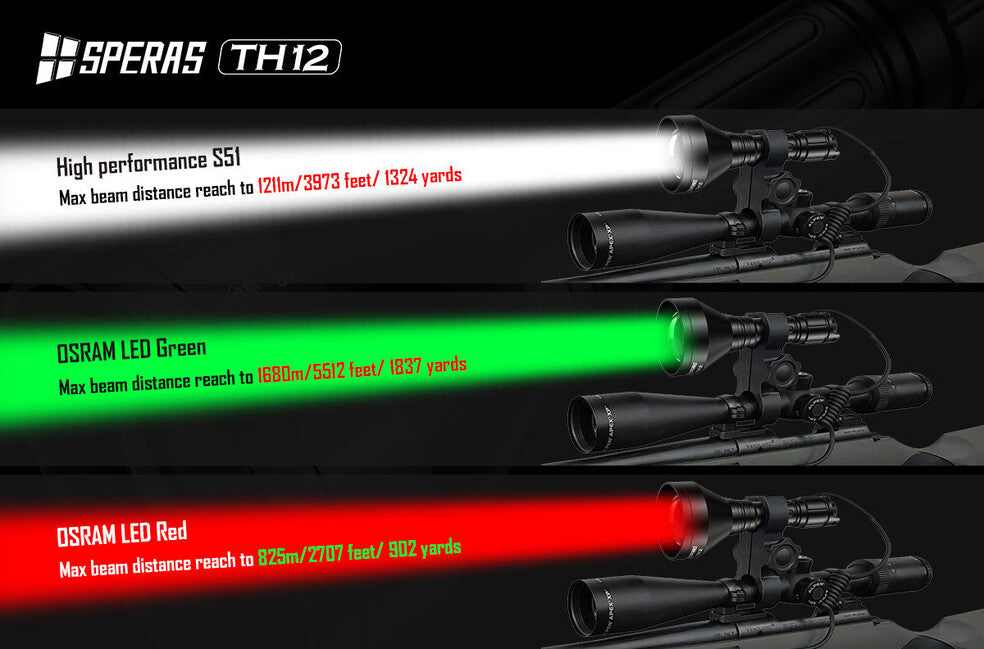 Speras TH12K set di torce da caccia 1680M 600LM