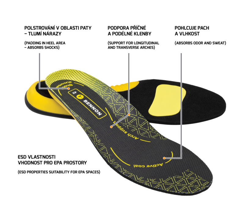 BENNON Activa inserti anatomici per scarpe esd