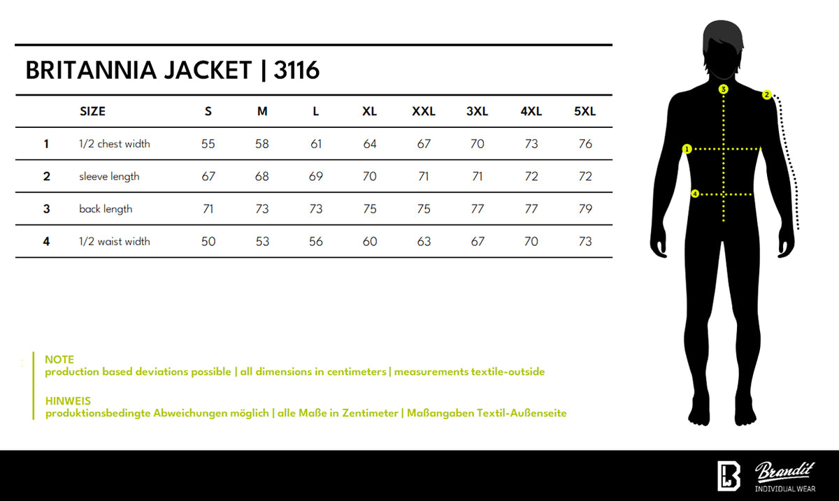 Veľkostná tabuľka Britannia Jacket