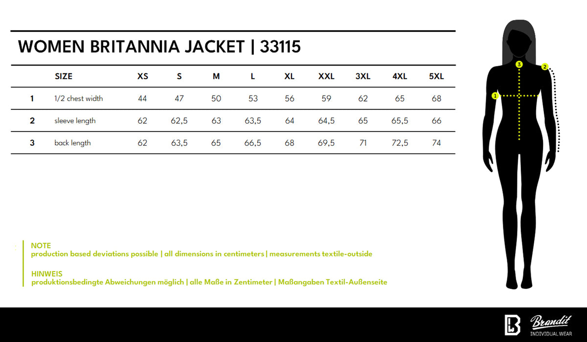 Veľkostná tabuľka Women Britannia Jacket