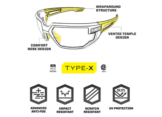 Mechanix Type X occhiali tattici montatura nera, lenti trasparenti
