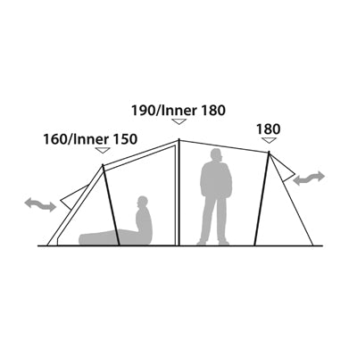 Robens Doppio Sognatore tenda per 5 persone