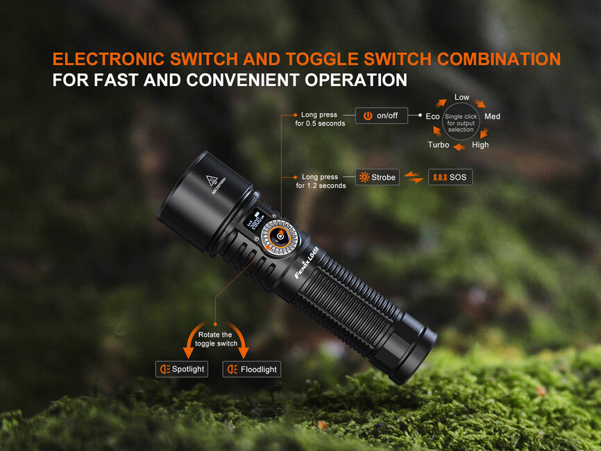 Fenix LD45R torcia e fuoco