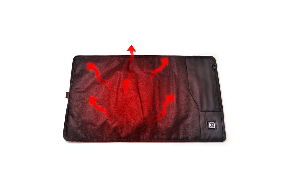 Origin Outdoors Cuscino termico