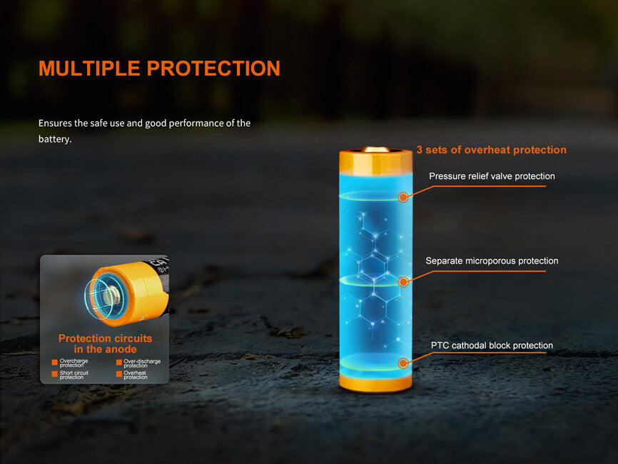 Fenix 21700 batteria ricaricabile 6000 mAh agli ioni di litio