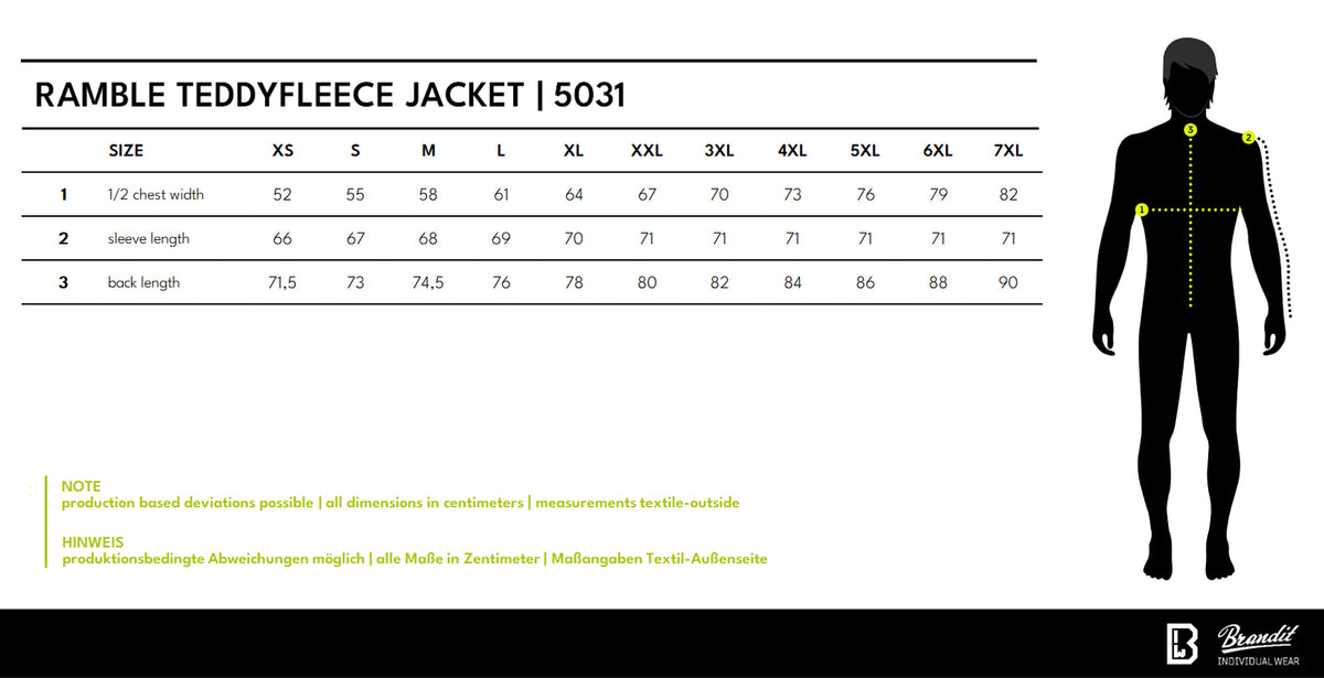 Veľkostná tabuľka Men Ramble Teddyfleece Jacket