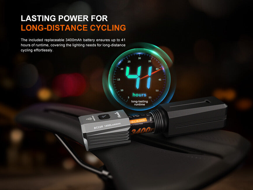 Fenix BC22R luce ricaricabile per bicicletta