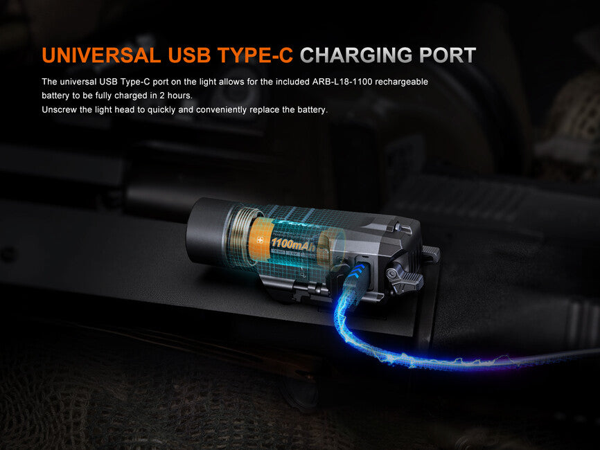 Fenix GL19R V2.0 Weapon Light