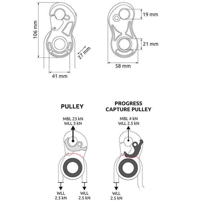 Camp Turbolock puleggia autobloccante