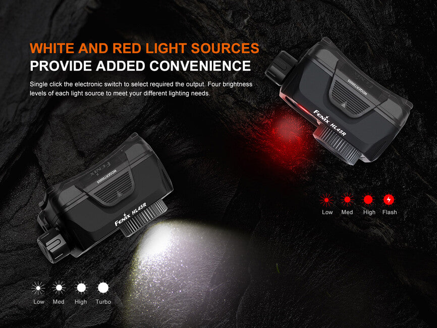 Fenix HL45R lampada frontale ricaricabile
