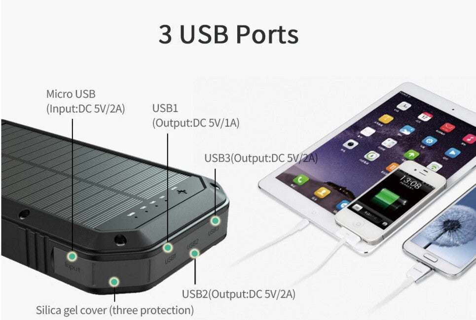 BasicNature 20 20K powerbank con ricarica wireless qi e pannello solare
