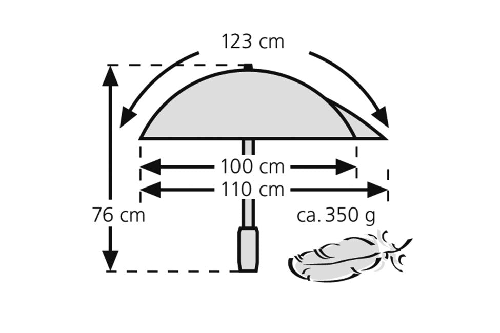 EuroSchirm Swing Backpack Rain Shield Ομπρέλα Σακιδίου, Μπλε