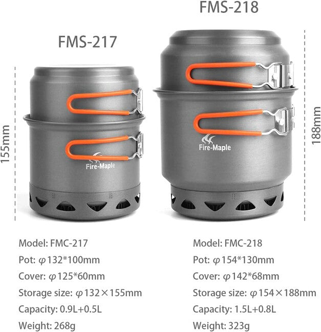 Fire Maple FMC-217 set da cucina compatto