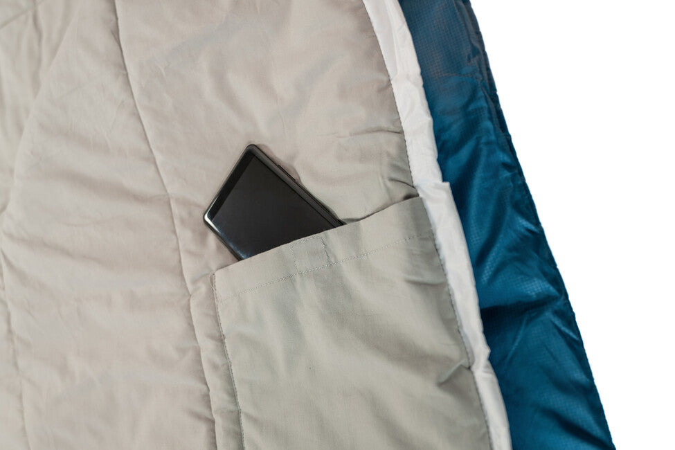 Grüezi-Bag Cotone Comfort sacco a pelo blu fiordaliso profondo destro