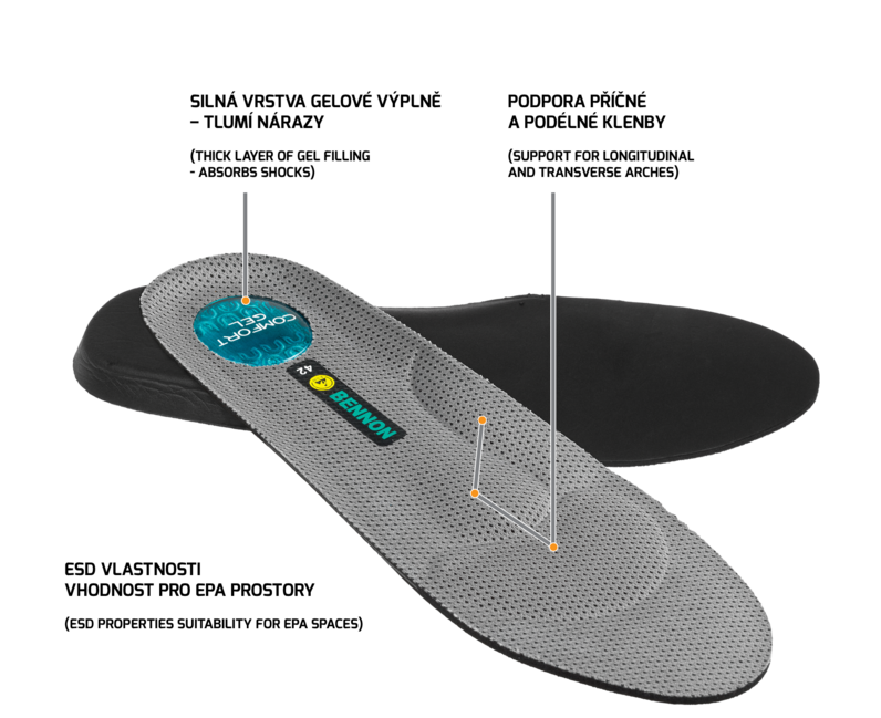 BENNON Suprema gel inserti per scarpe Gel ESD