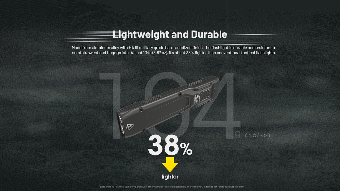 Nitecore EDC27 torcia ricaricabile Uhi