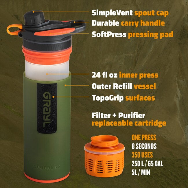 Grayl GeoPress purificatore, verde oasi