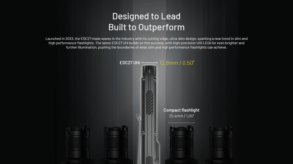 Nitecore EDC27 torcia uhi