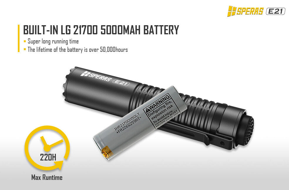 Speras Tactical Rechargeable Flashlight E21 EDC 2000LM, Black