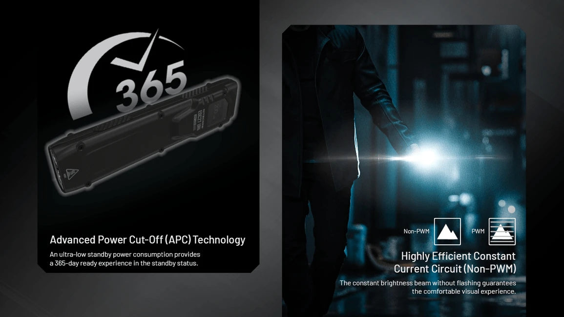 Nitecore EDC27 torcia uhi