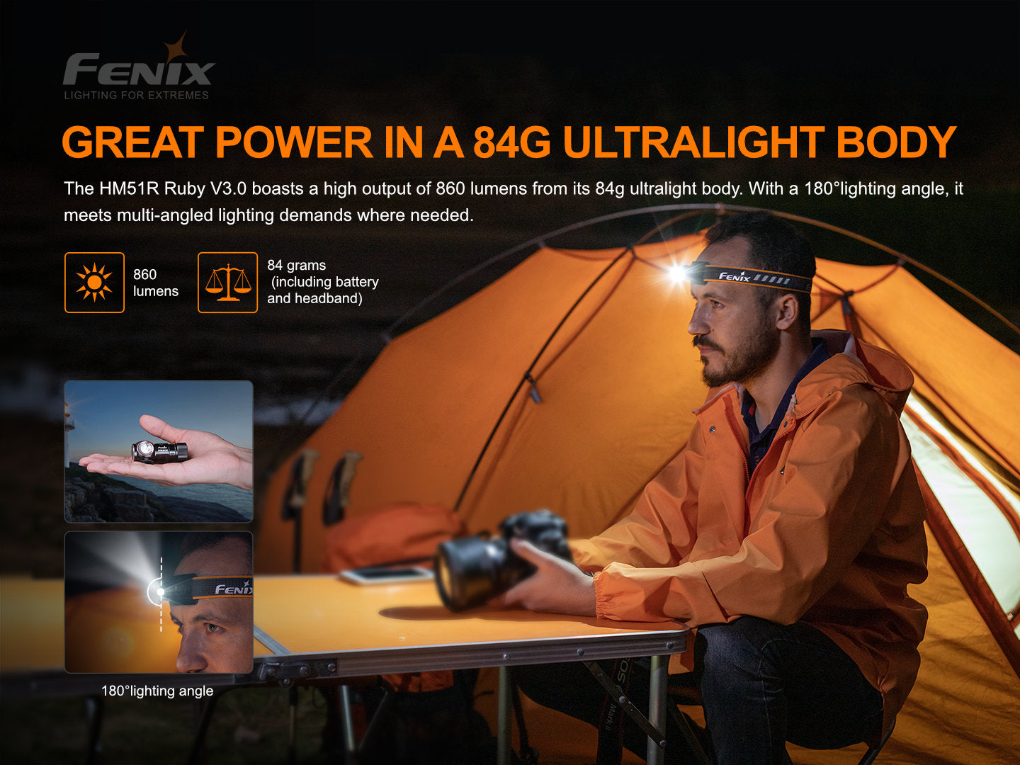 Fenix HM51R Ruby V3.0 nabíjateľná čelovka, celočierna