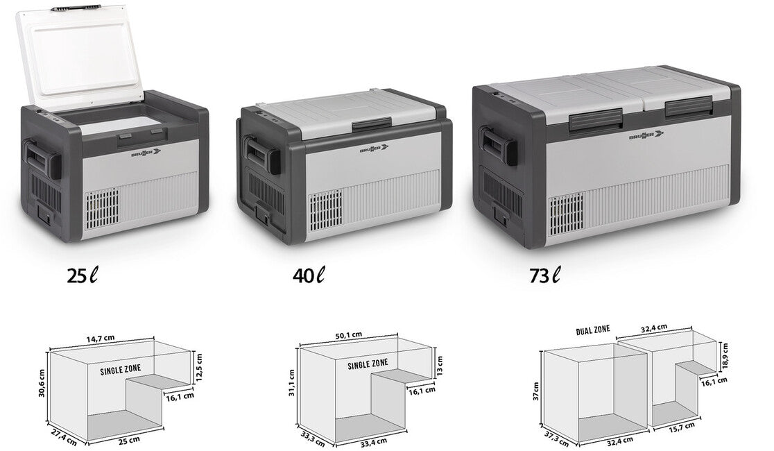 Brunner Polarys Criomaster HPI 40 frigorifero portatile